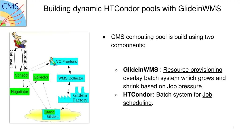 building dynamic htcondor pools with glideinwms