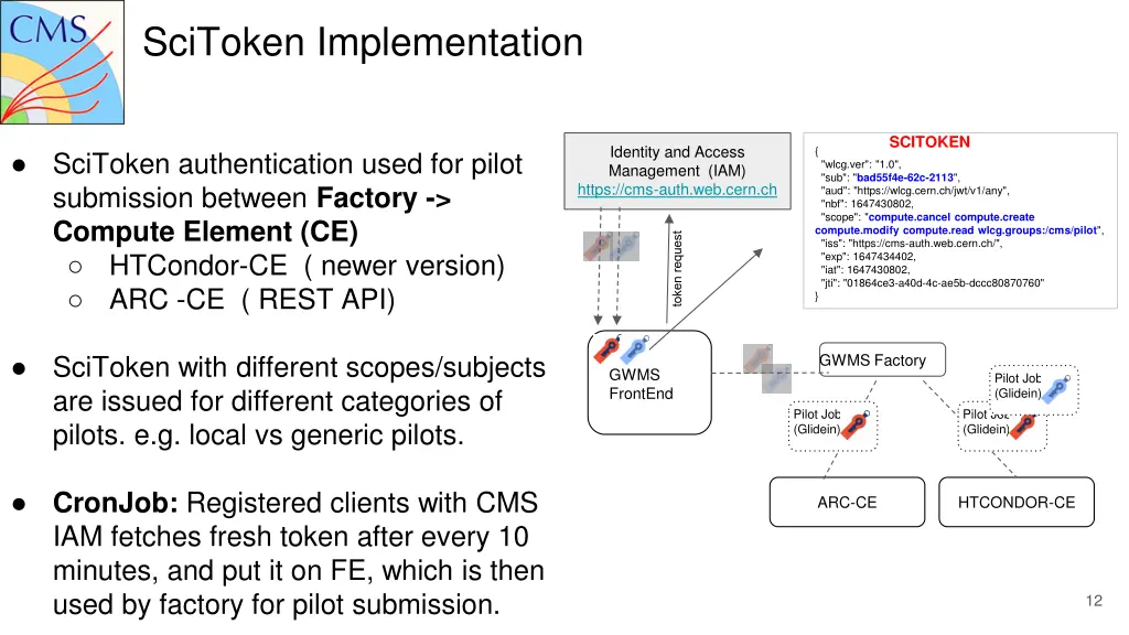 scitoken implementation