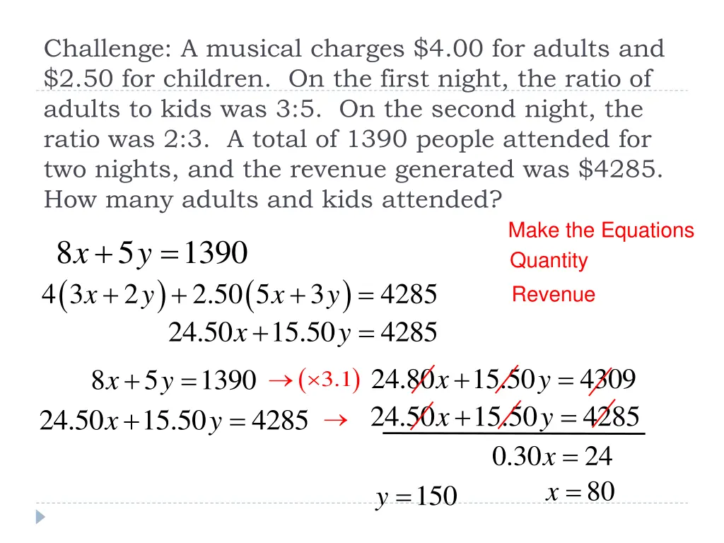 challenge a musical charges 4 00 for adults 1