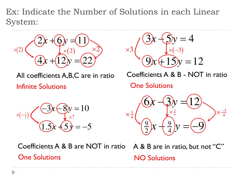 ex indicate the number of solutions in each