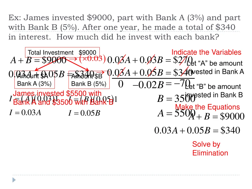 ex james invested 9000 part with bank
