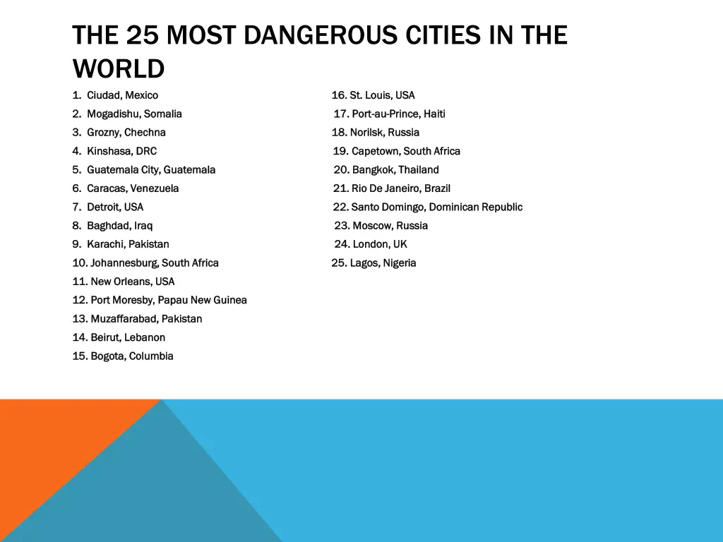 the 25 most dangerous cities in the world