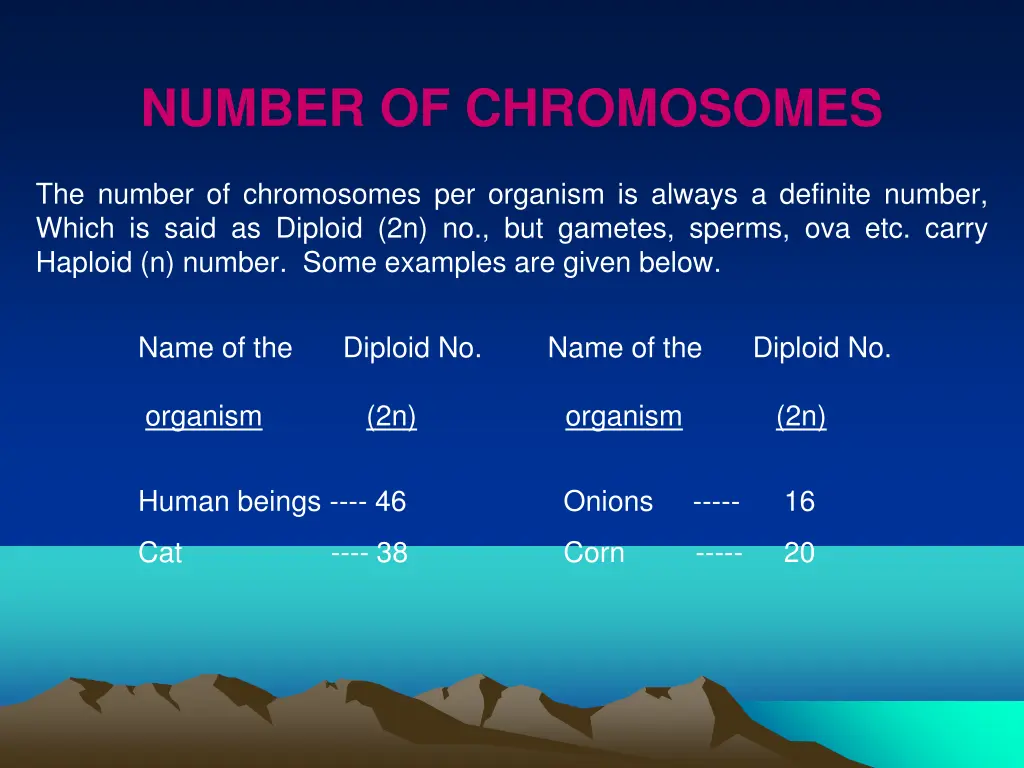 number of chromosomes