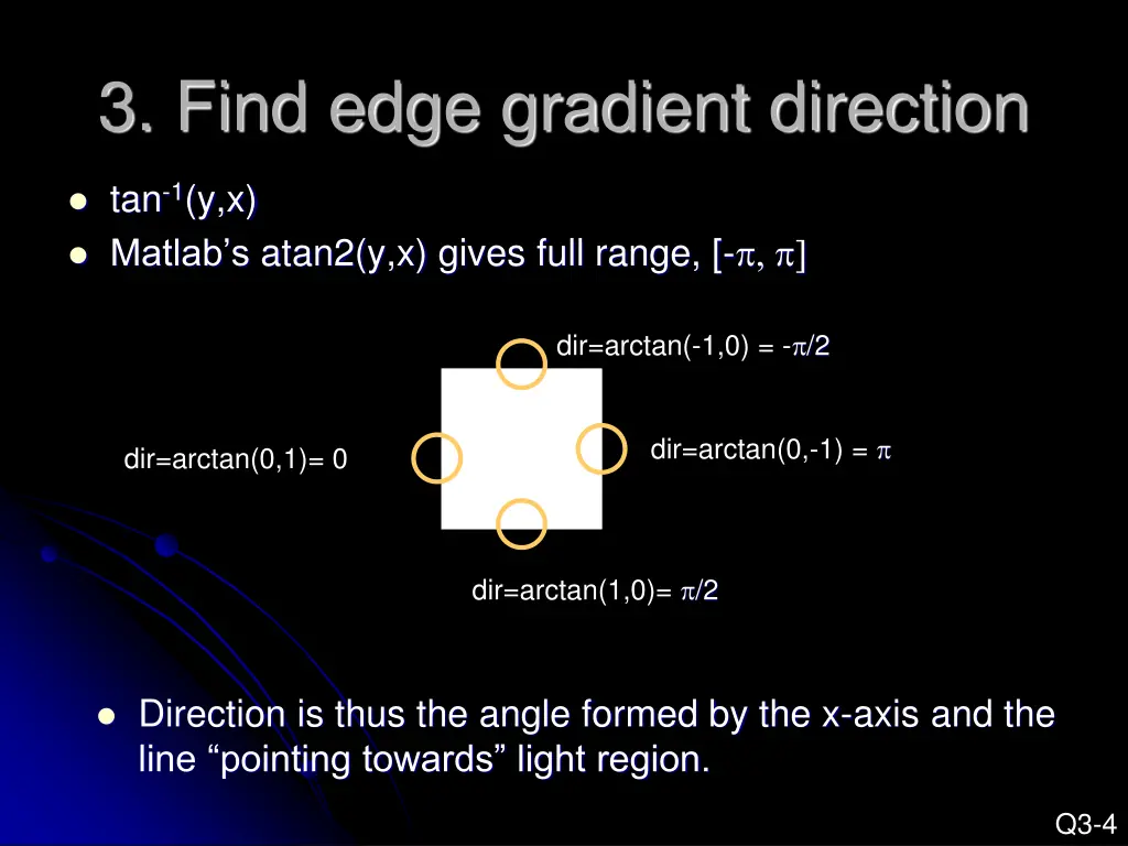 3 find edge gradient direction
