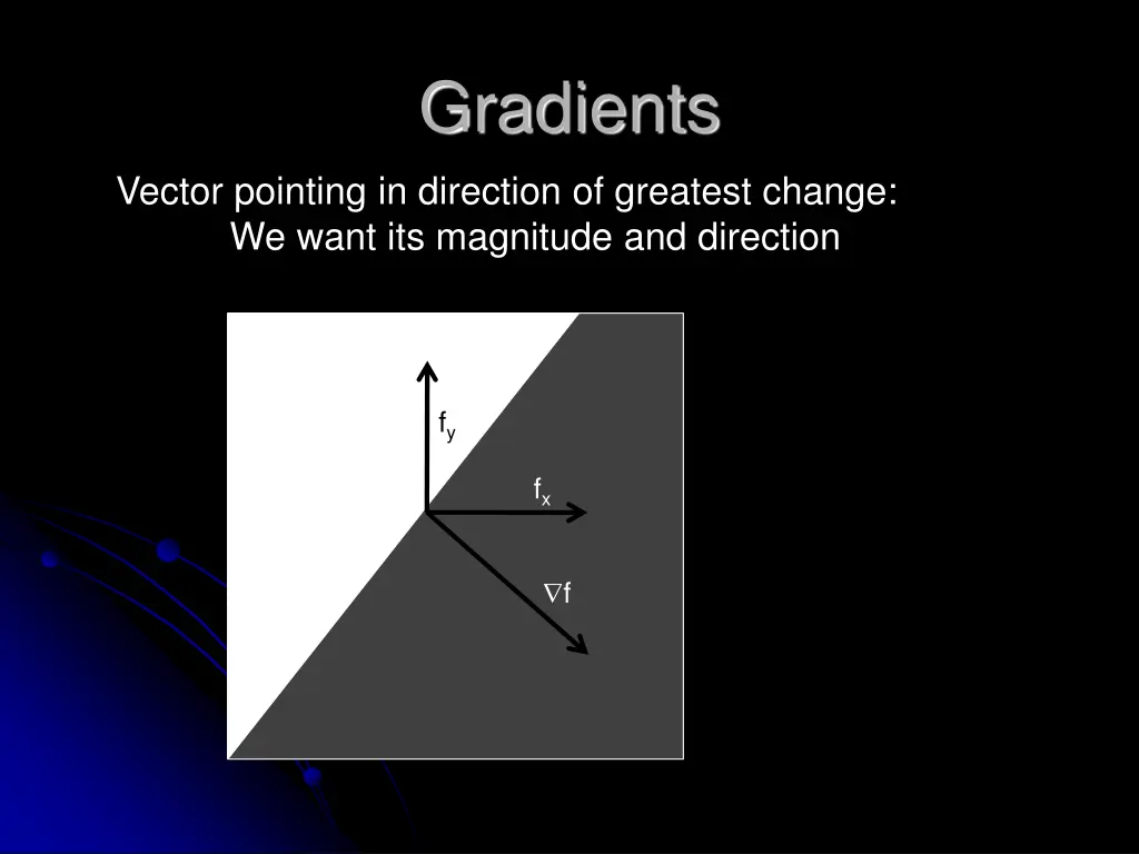 gradients