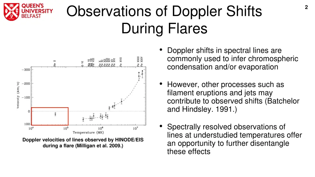 observations of doppler shifts during flares