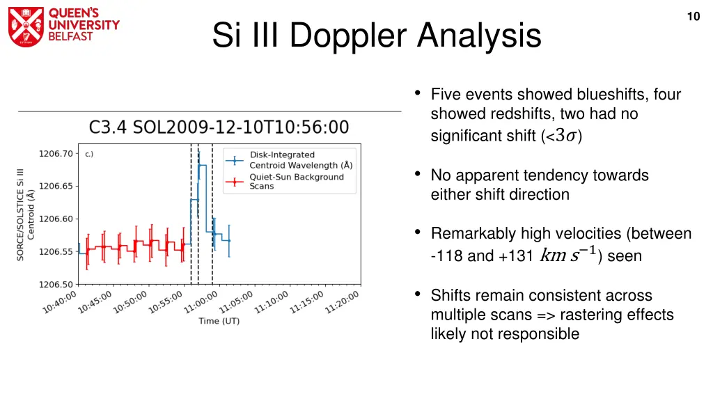 slide10