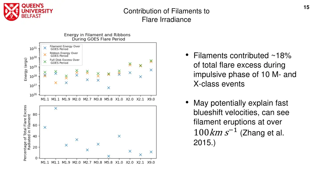 slide15