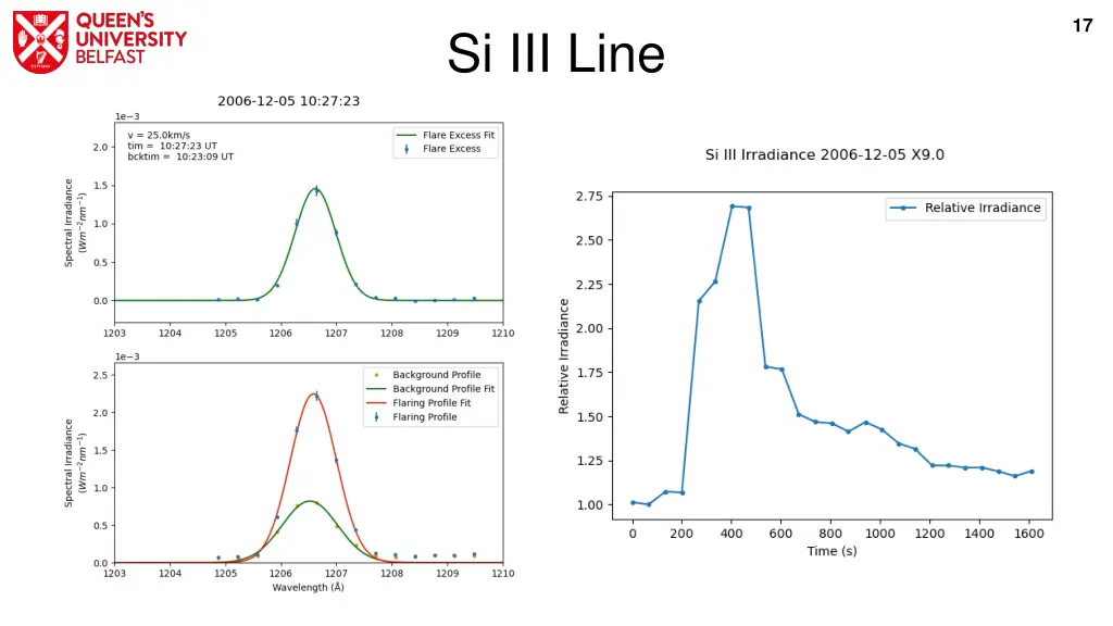 slide17