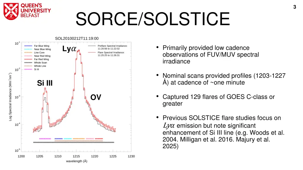 slide3