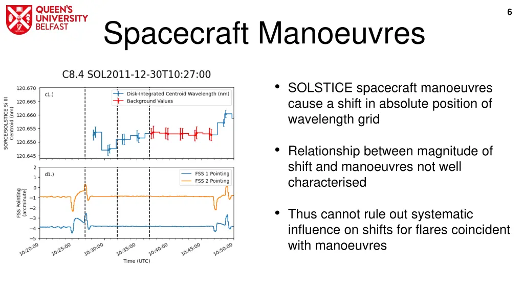 slide6