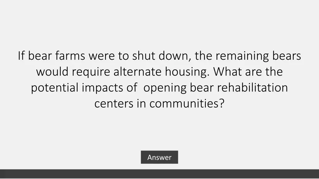 if bear farms were to shut down the remaining