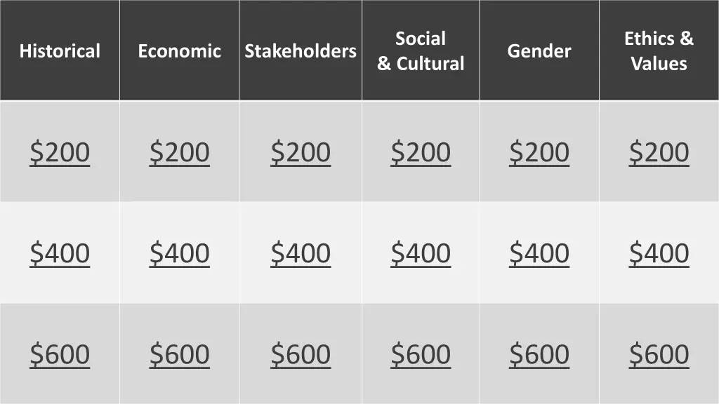 social cultural
