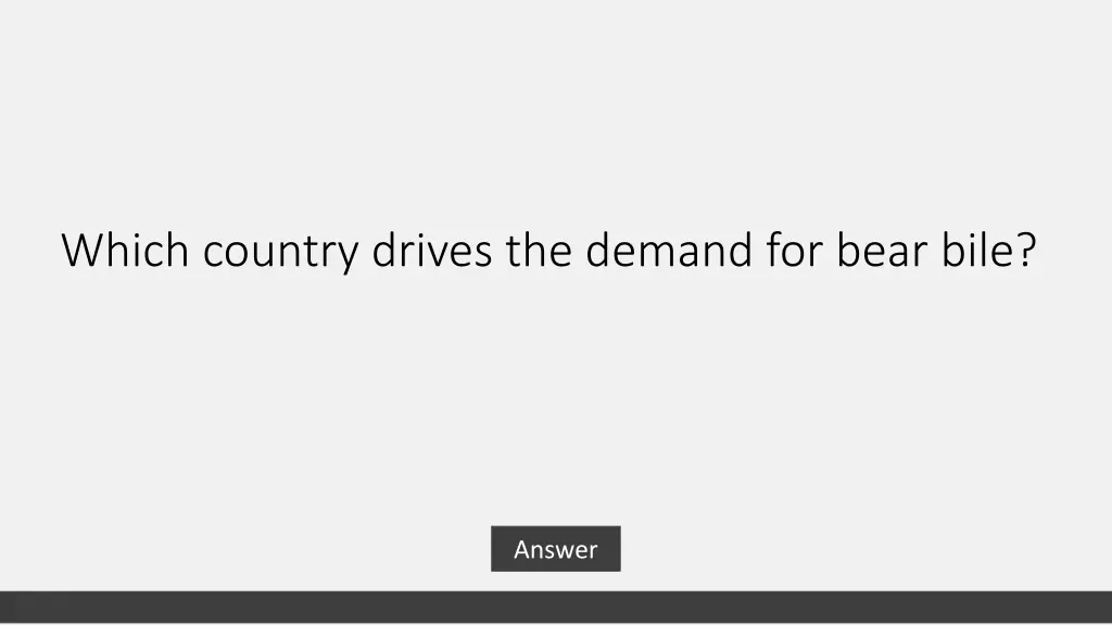 which country drives the demand for bear bile