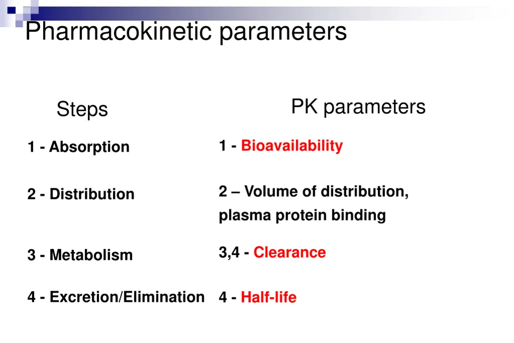 pharmacokinetic parameters