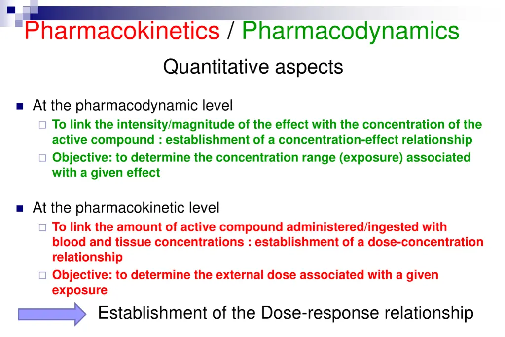 pharmacokinetics pharmacodynamics 4