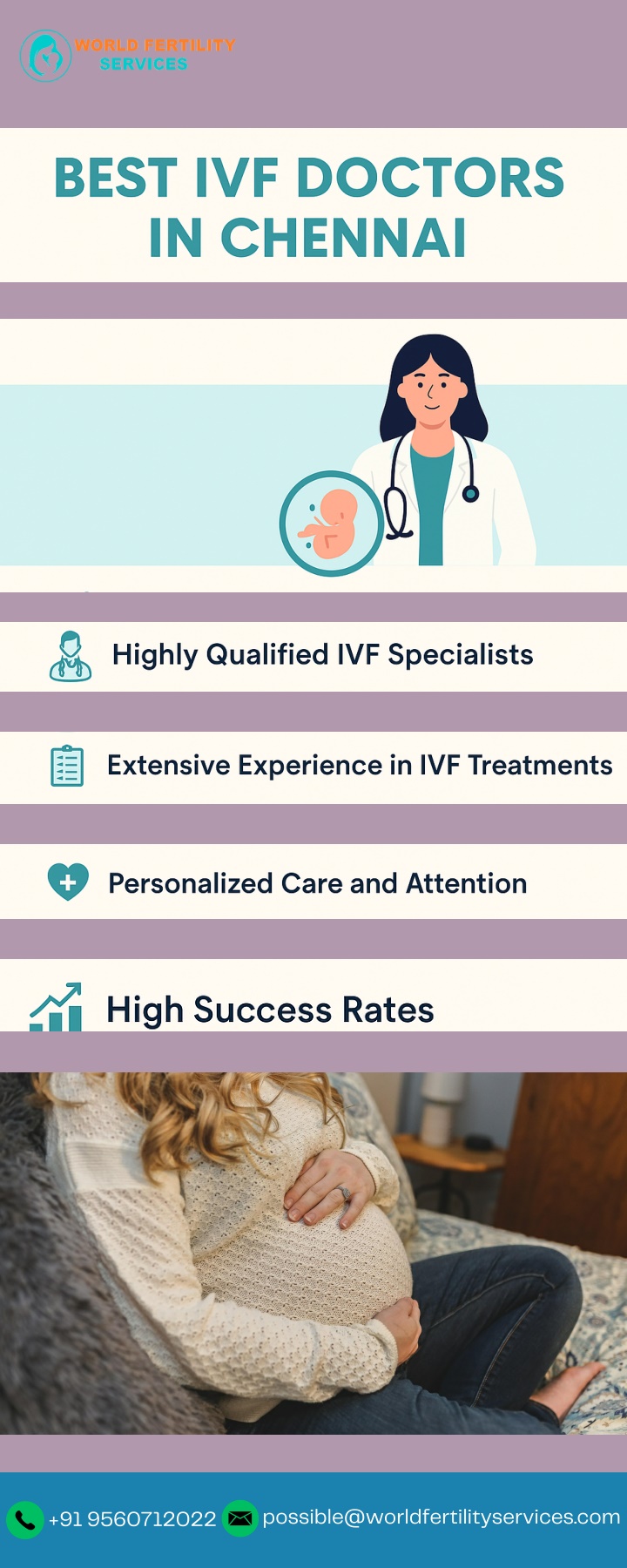 possible@worldfertilityservices com