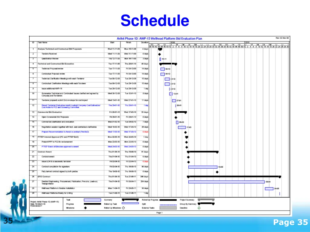 schedule