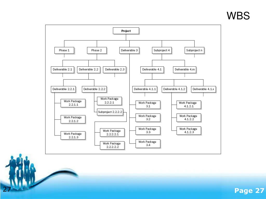 slide27