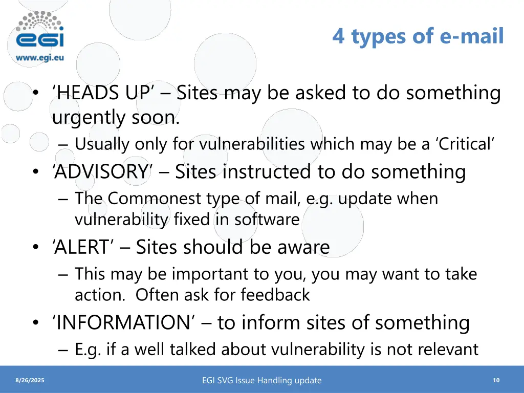 4 types of e mail