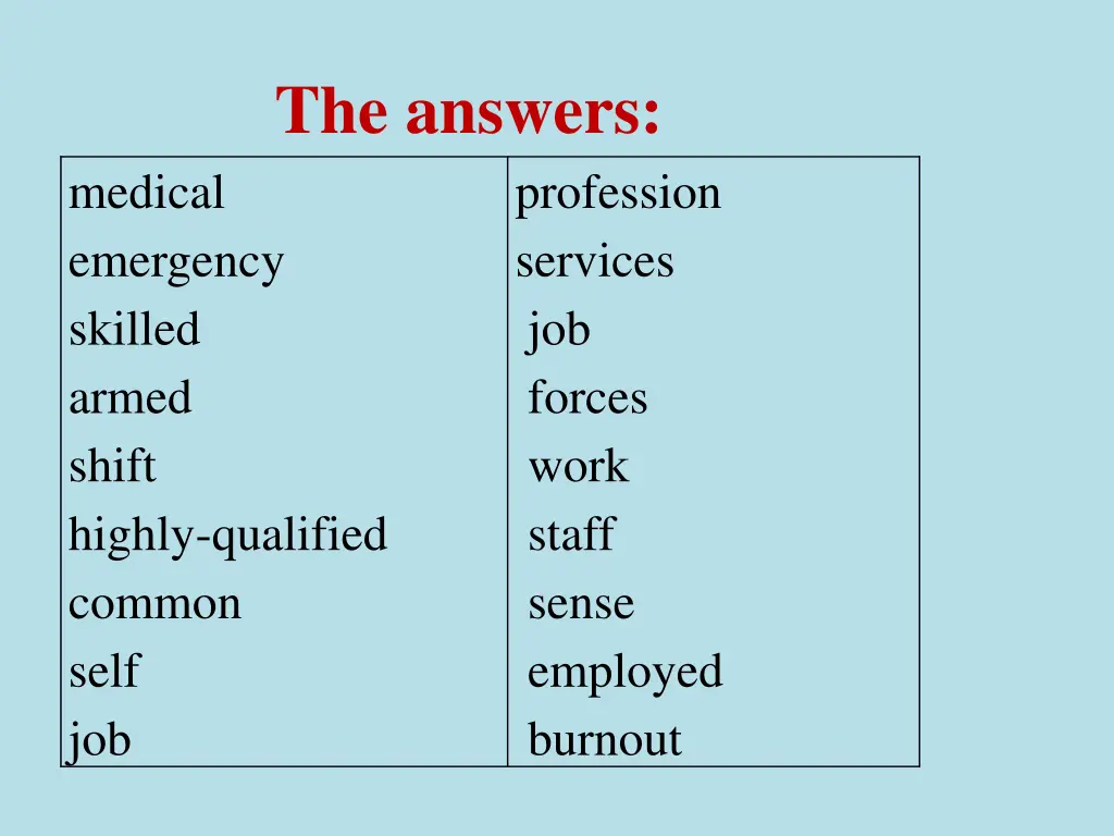 the answers