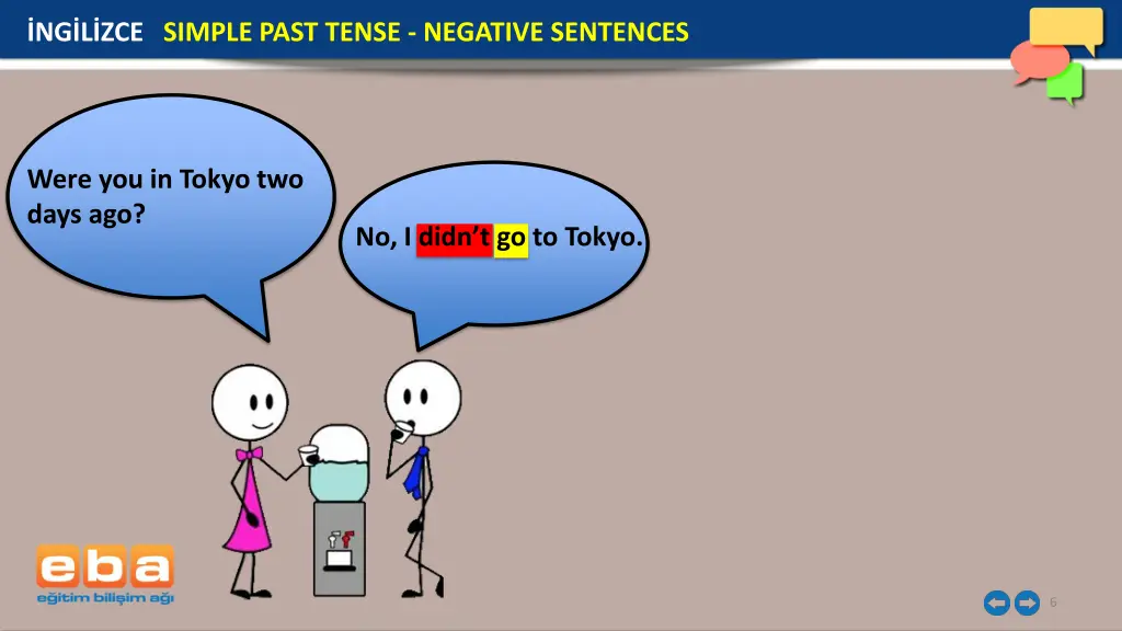 ng l zce simple past tense negative sentences 5