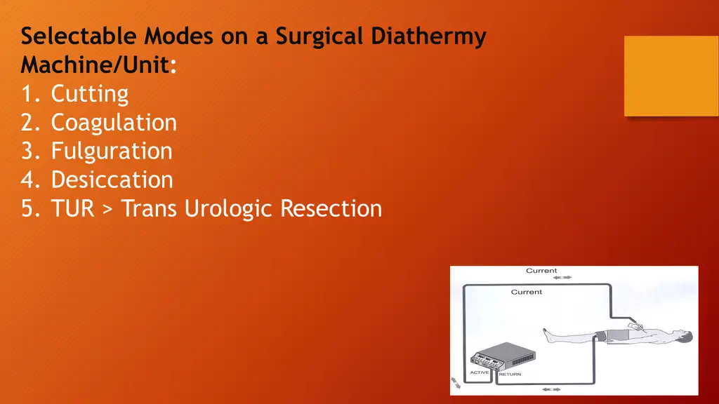 selectable modes on a surgical diathermy machine