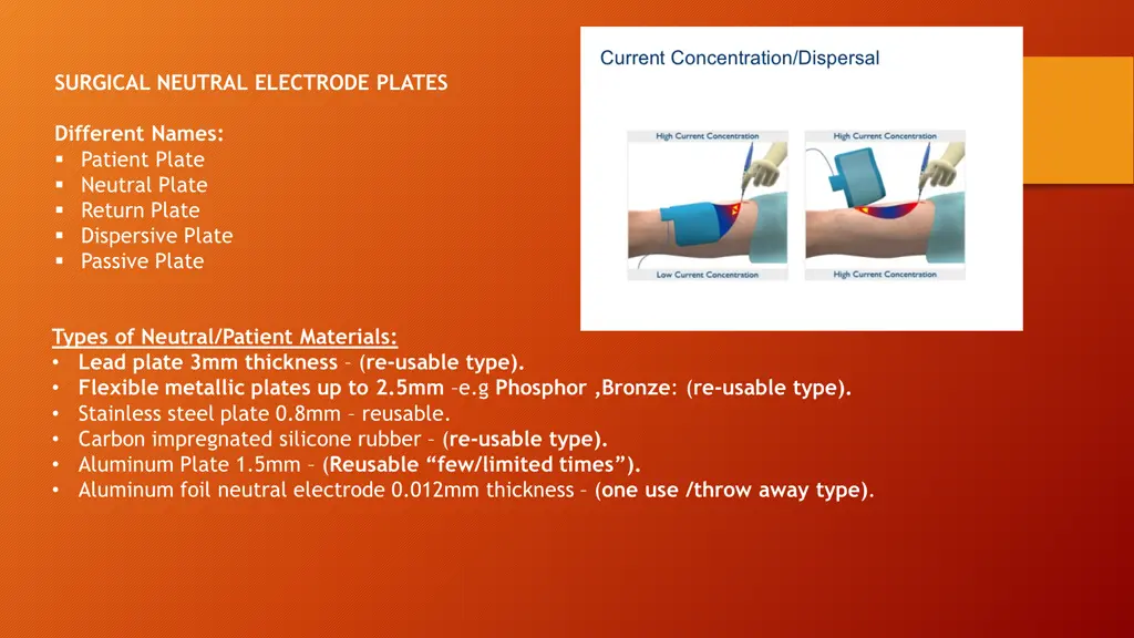 surgical neutral electrode plates