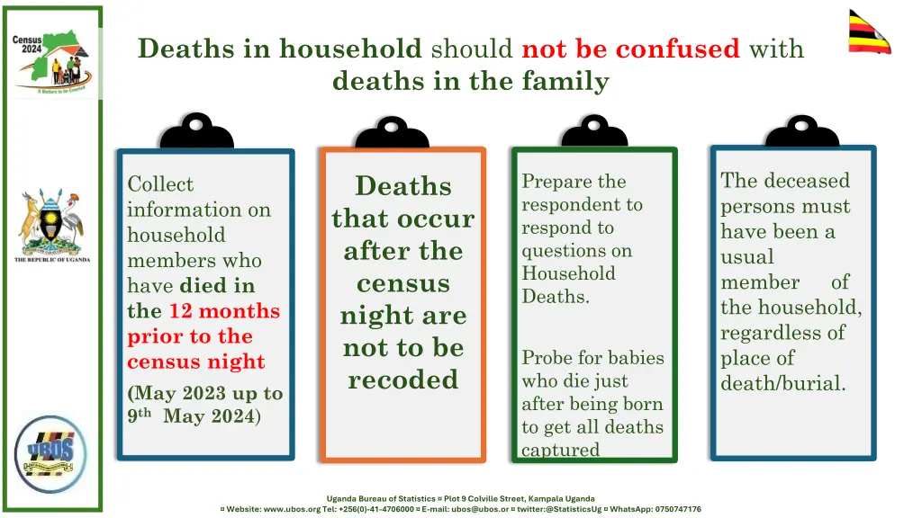 deaths in household should not be confused with