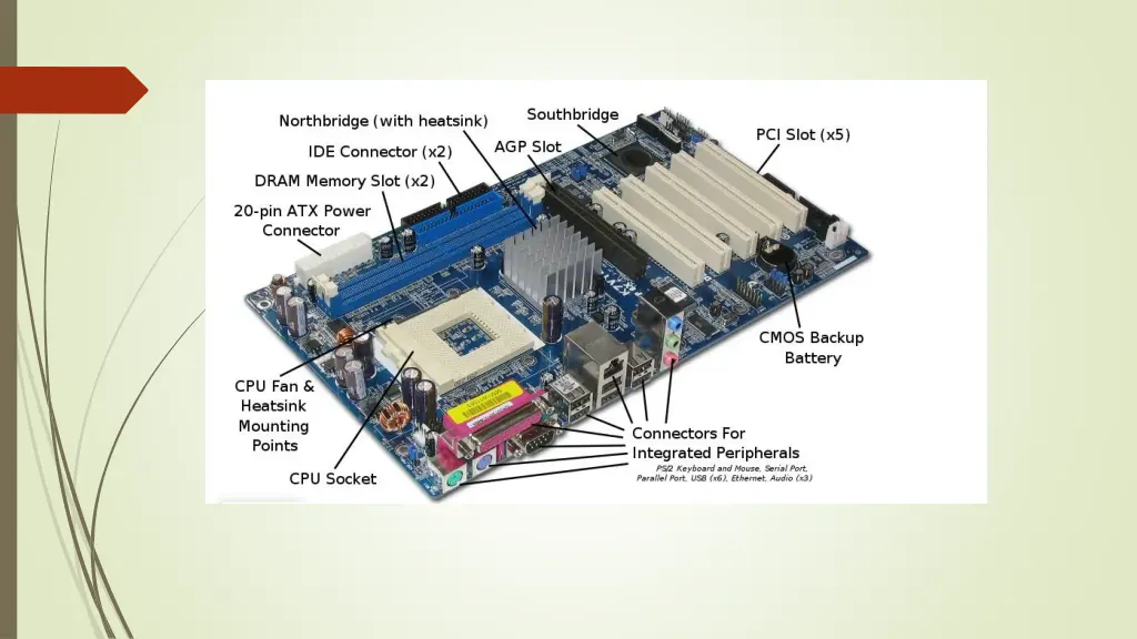 slide15