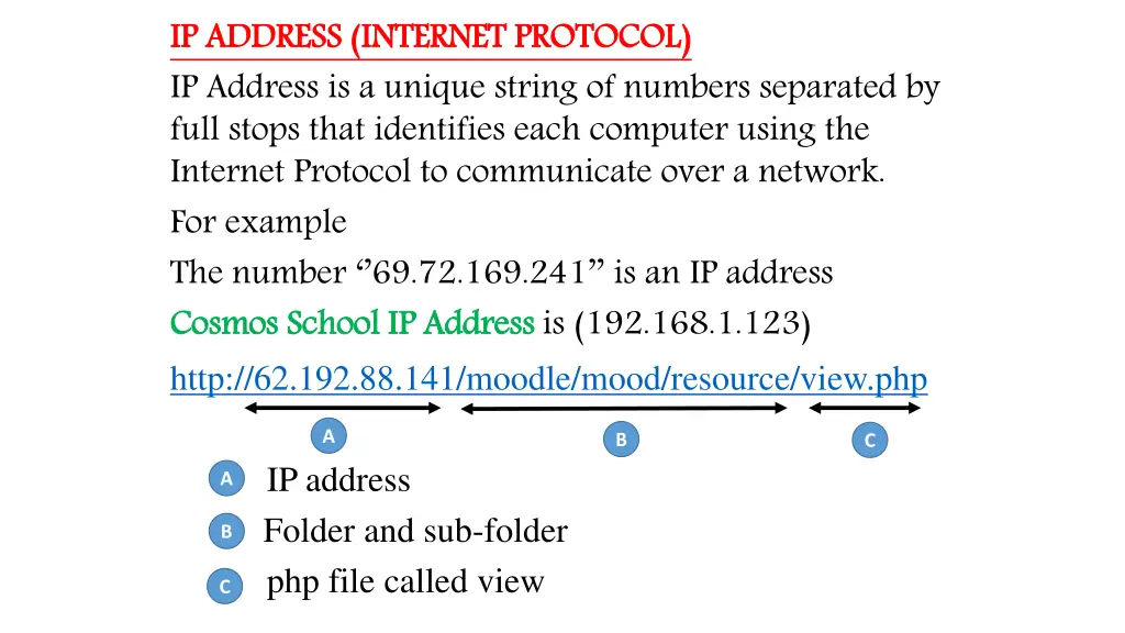 ip address internet protocol ip address