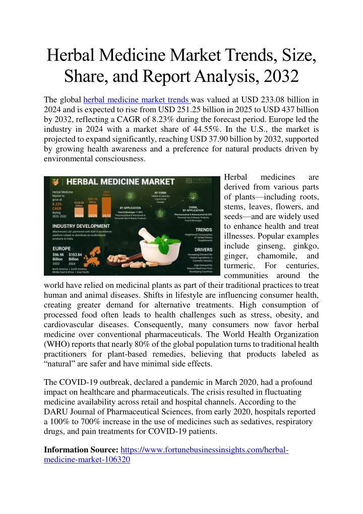 herbal medicine market trends size share