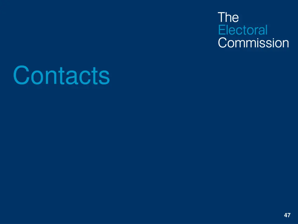 contacts