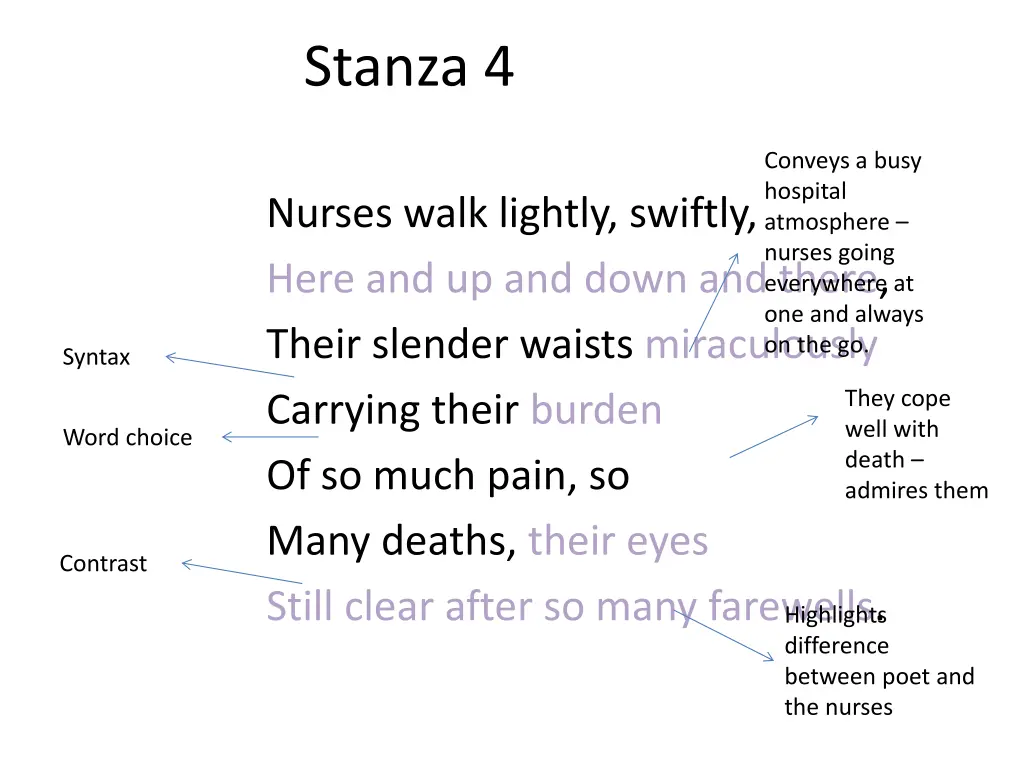 stanza 4