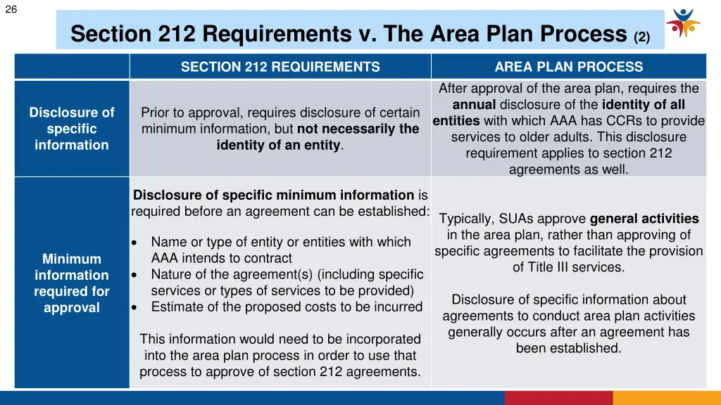 slide26