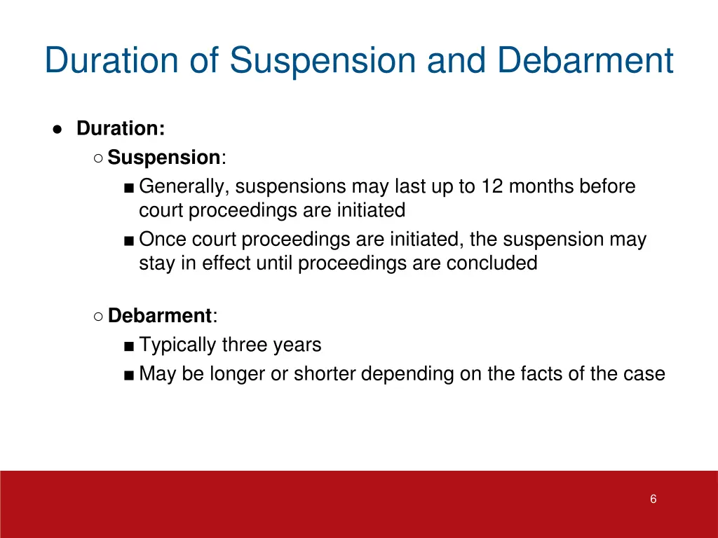 duration of suspension and debarment