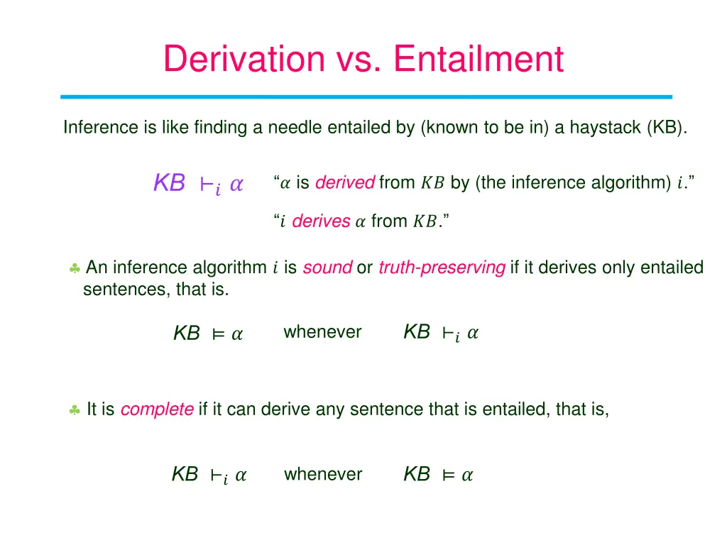 derivation vs entailment