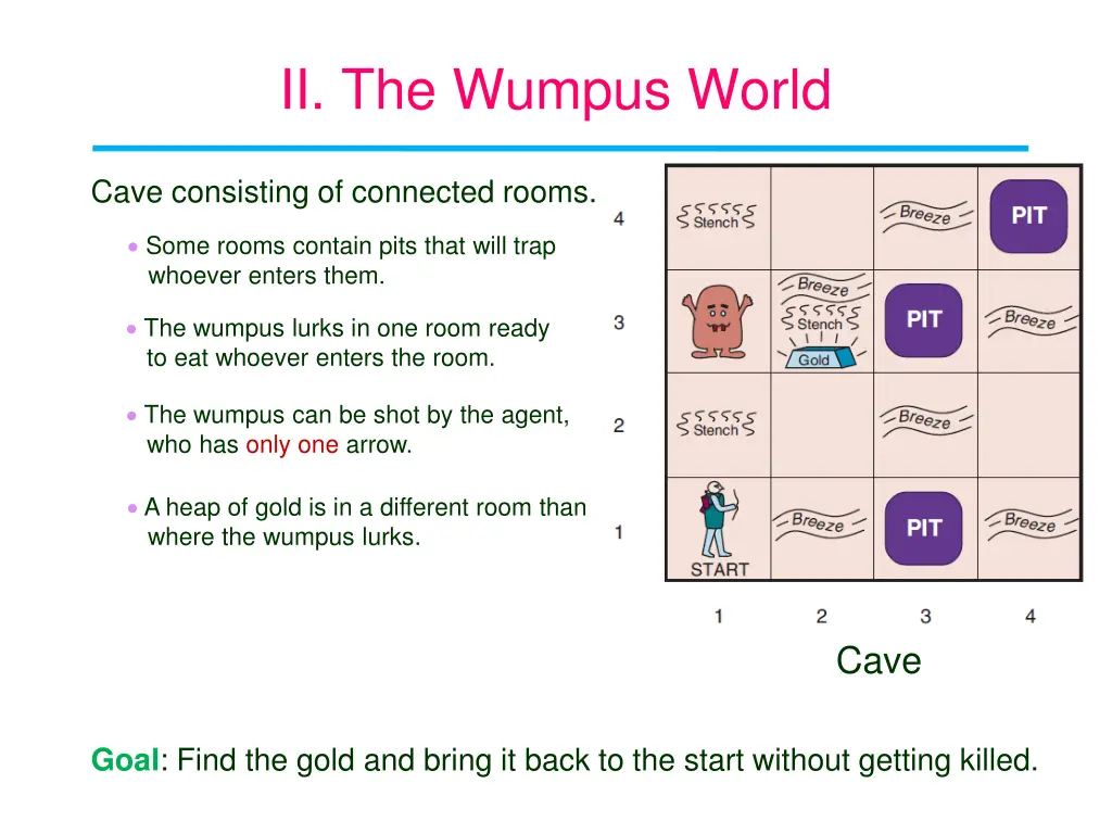 ii the wumpus world
