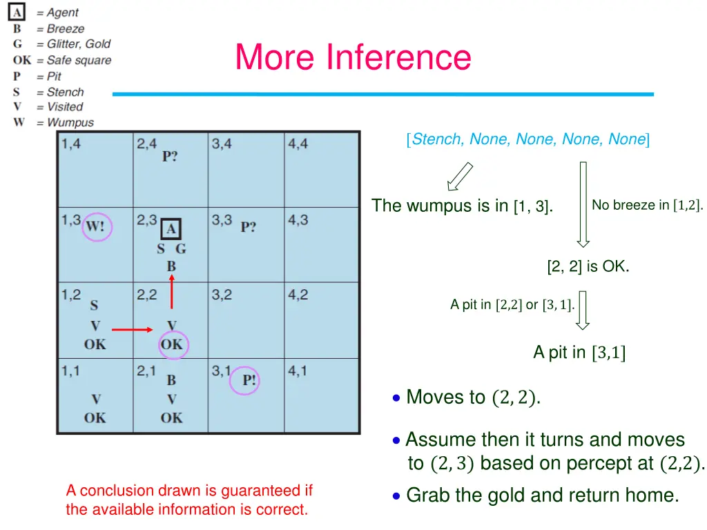 more inference