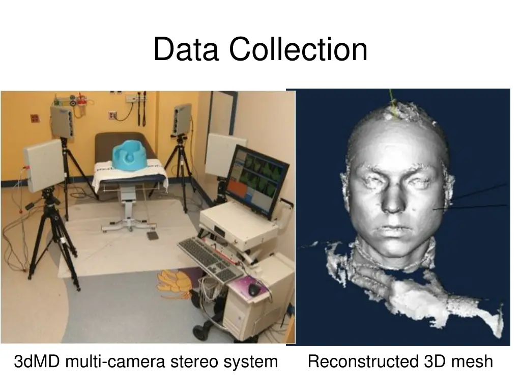 data collection