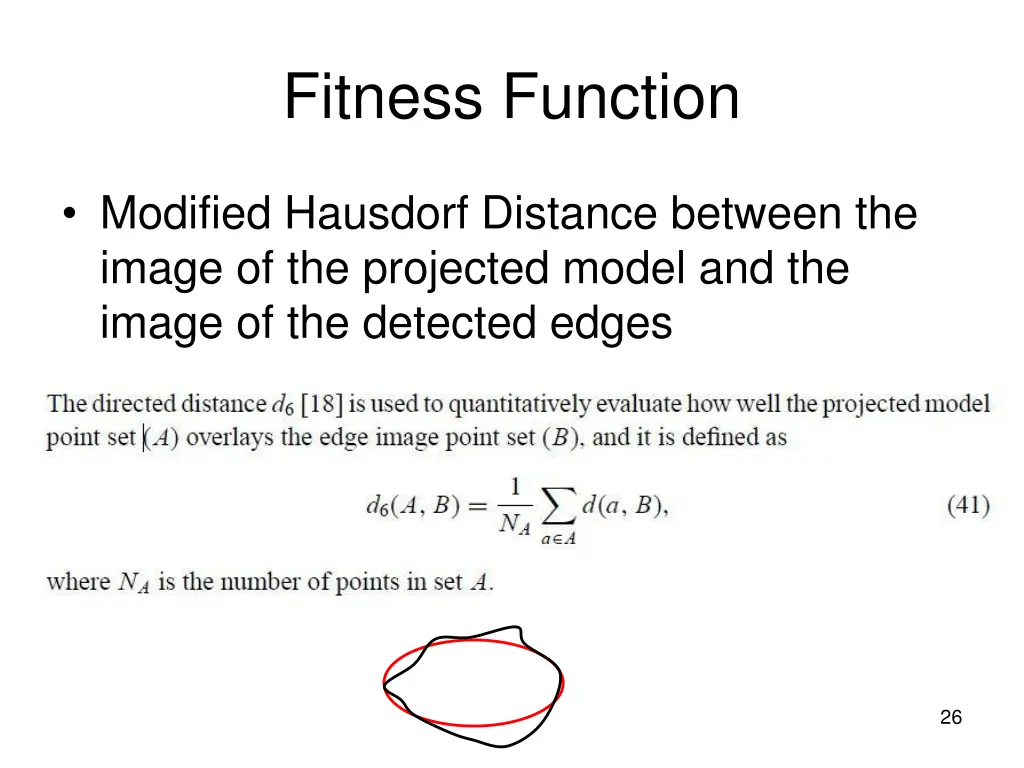 fitness function