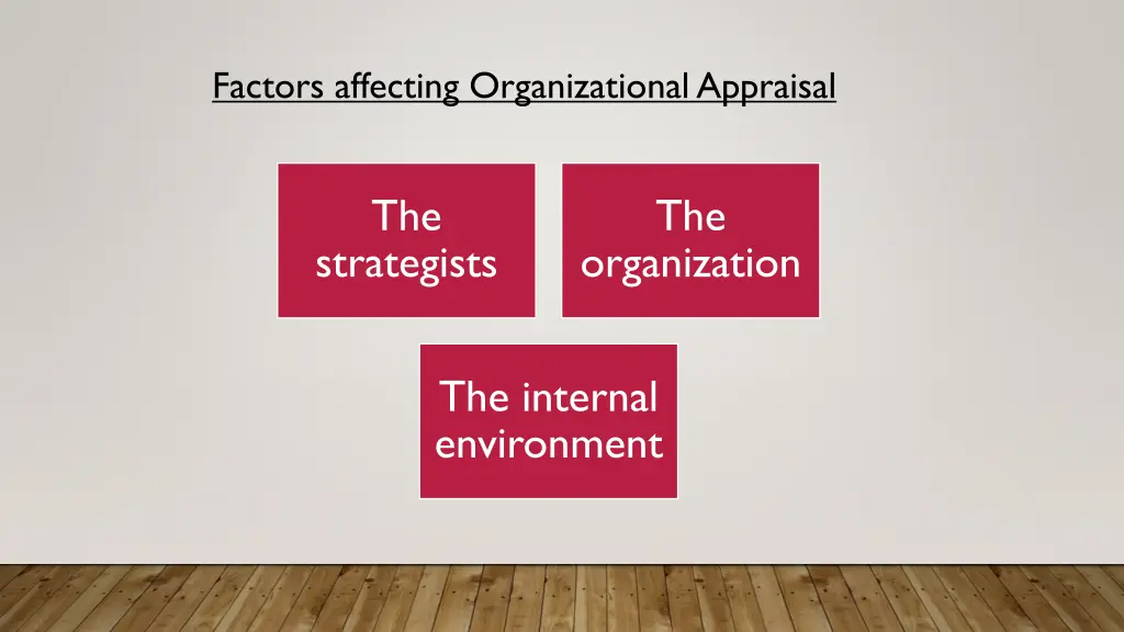 factors affecting organizational appraisal