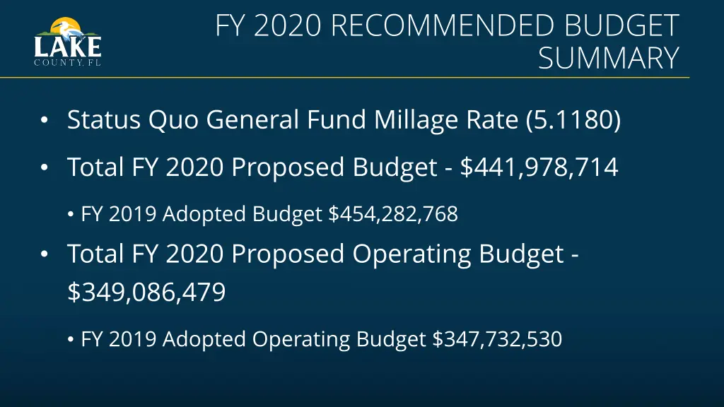 fy 2020 recommended budget