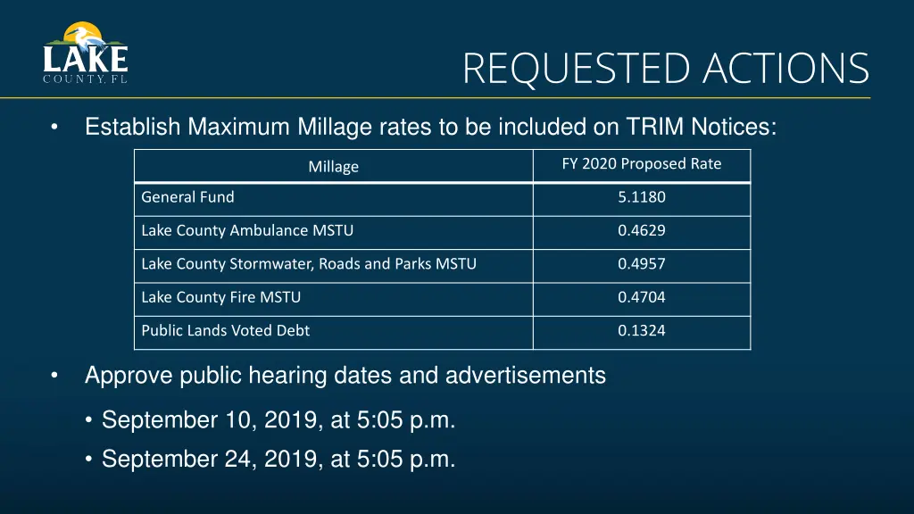 requested actions