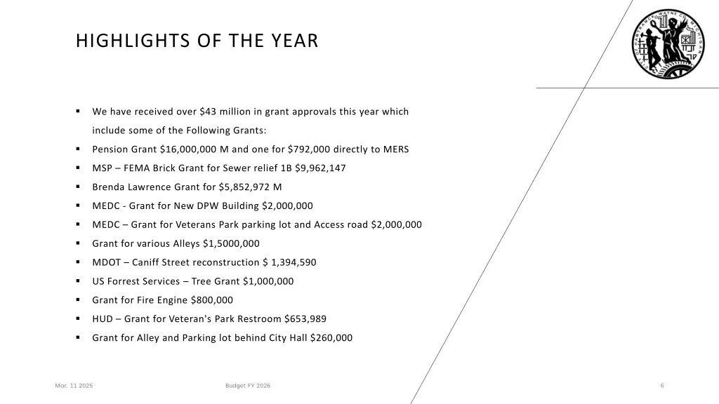 highlights of the year 1
