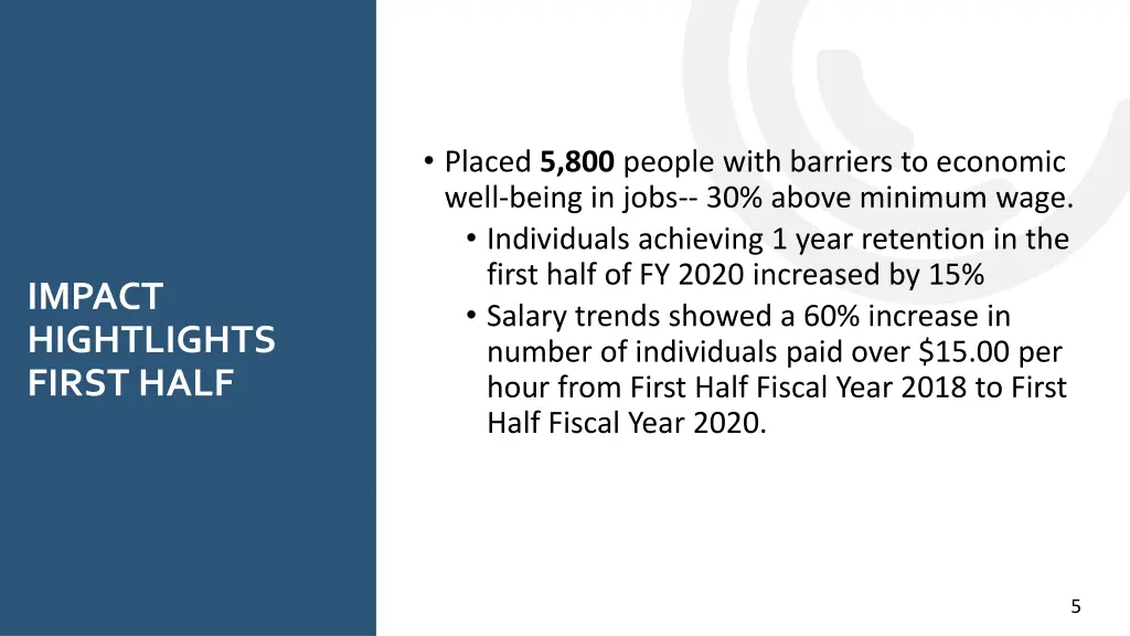 placed 5 800 people with barriers to economic