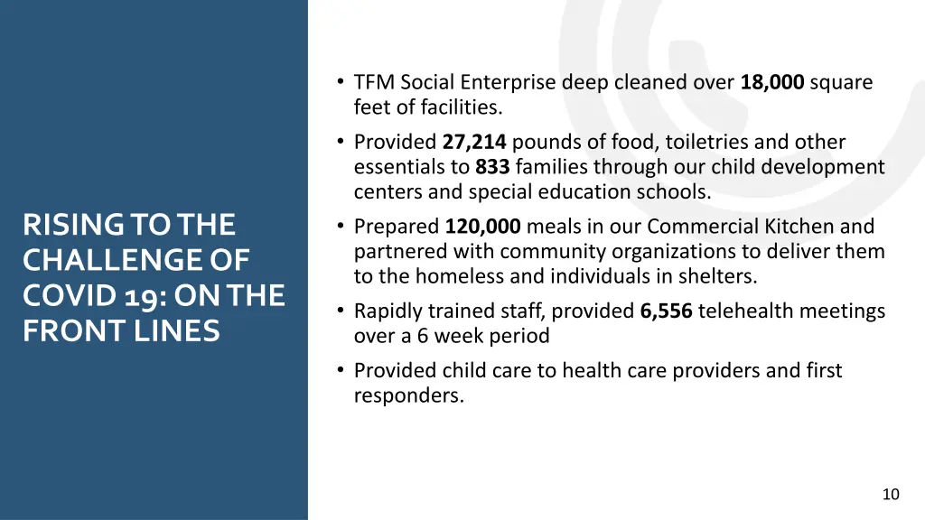 tfm social enterprise deep cleaned over