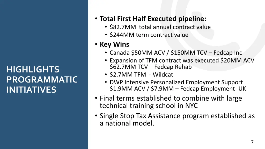 total first half executed pipeline 82 7mm total