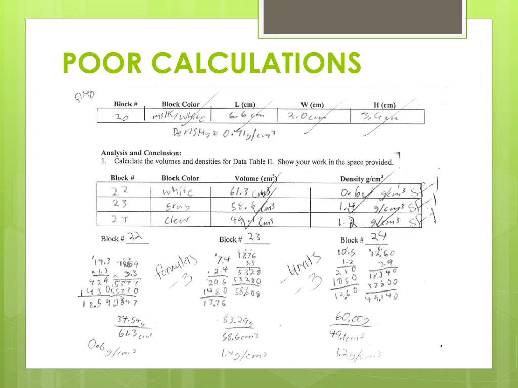 poor calculations