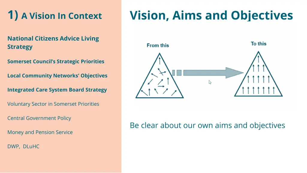 1 a vision in context